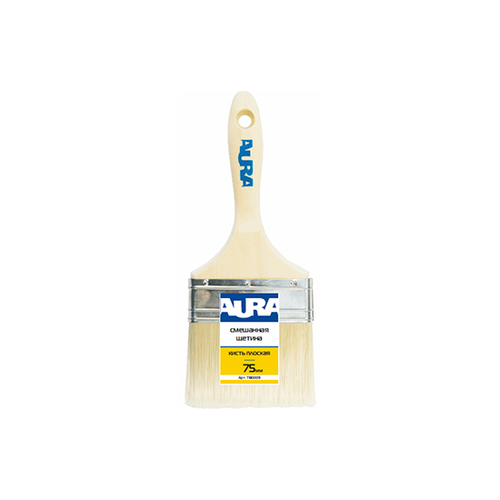 Aktivare Solvent