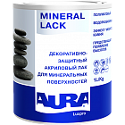 Luxpro Mineral Lack